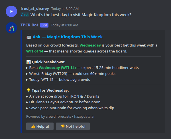 AI answering a question about park crowds