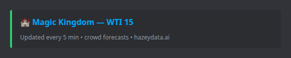 Live wait times for Magic Kingdom